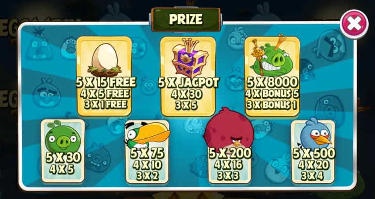 Chinh Phục Game Nổ Hũ Angry Birds Slot Tại 789Club Với Chiến Thuật Chuyên Gia