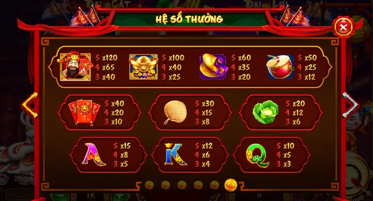 Chinh Phục Game Nổ Hũ Lân Hái Lộc Tại 789Club Với Tỷ Hệ Nhân Thưởng X5000