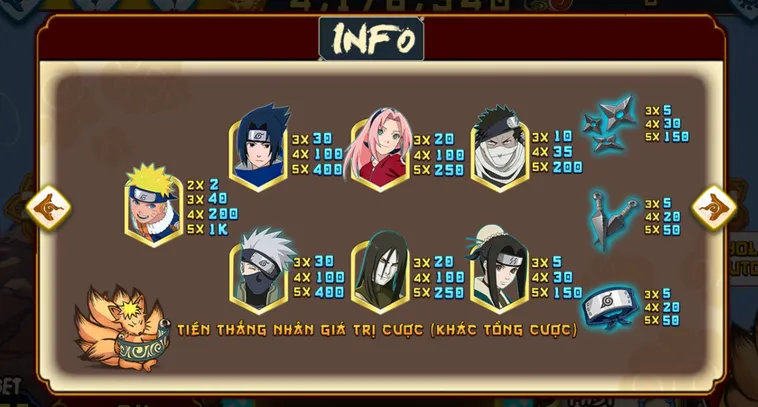 Bí Quyết Chinh Phục Nổ Hũ Naruto Slots Tại 789Club Với Tỷ Lệ Thắng Lớn