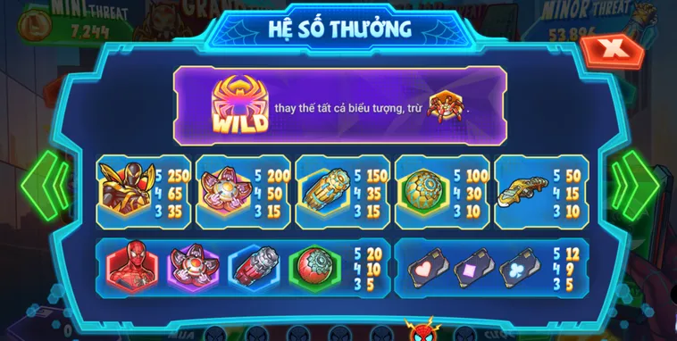 Chinh Phục Jackpot Khủng Với Nổ Hũ Super Spiderman Tại 789Club Ngay