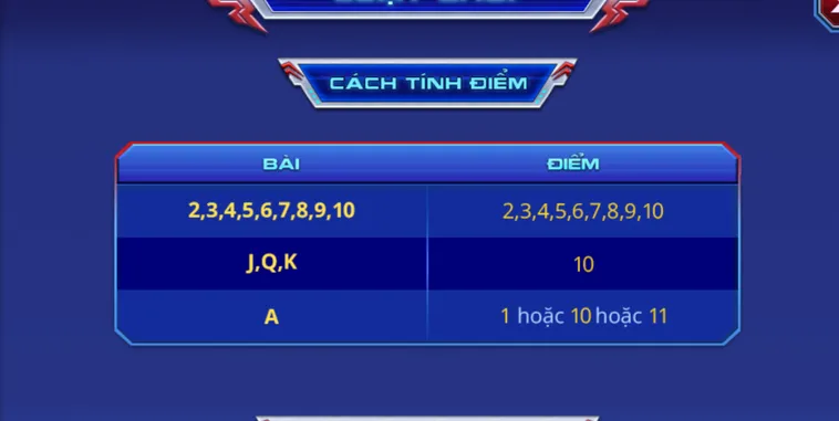 Xì Dách Spidermen Tại 789Club Đột Phá Với Giao Diện Và Tỷ Lệ Thưởng